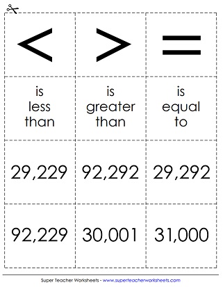 ordering numbers worksheet super