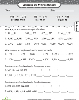 Order Up! Number Inequalities | Worksheet 