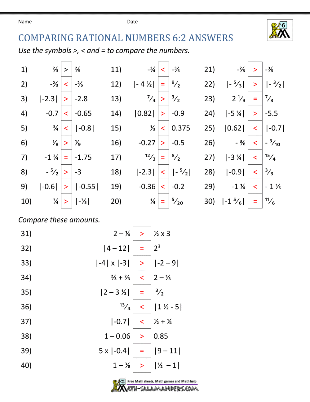 Ordering and Comparing Rational Numbers