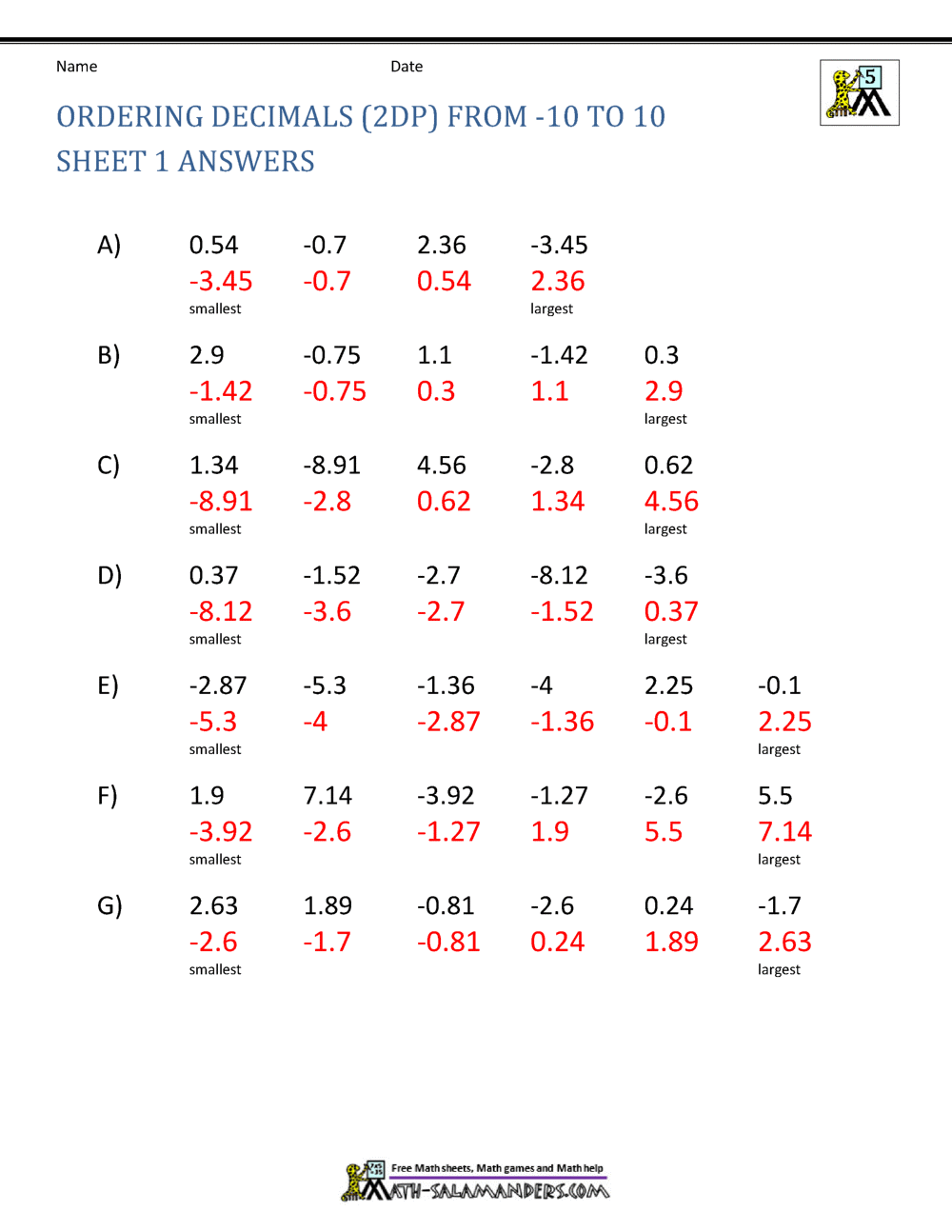 ordering rational numbers worksheet answers
