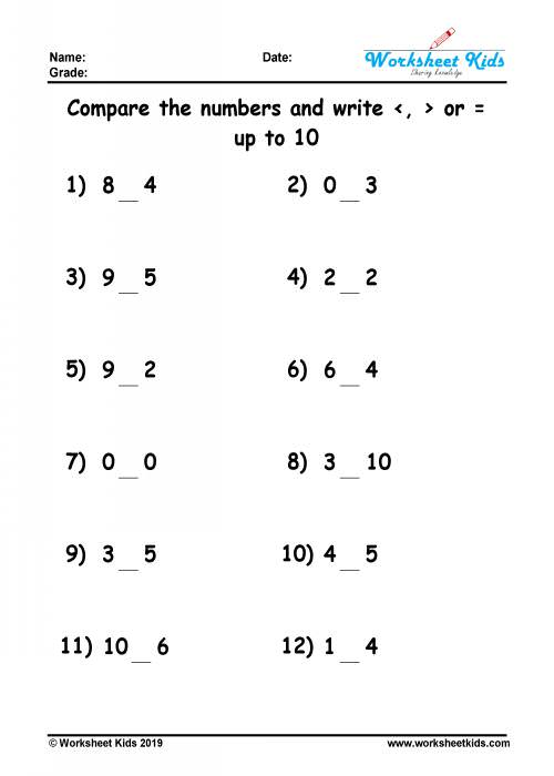 Comparing Whole Numbers Worksheets for 1st to 5th Grade - PDF