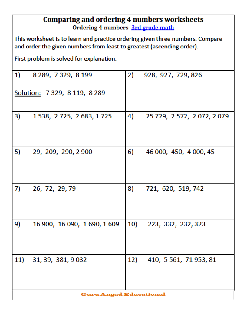 3RD GRADE MATH - ORDERING NUMBERS WORKSHEETS — Steemit