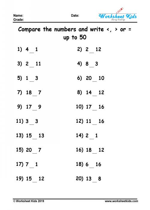 Comparing Whole Numbers Worksheets for 1st to 5th Grade - PDF