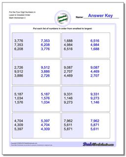 Ordering Numbers: Least to Greatest Ordering