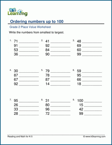 Ordering Numbers Worksheets | Worsheets library
