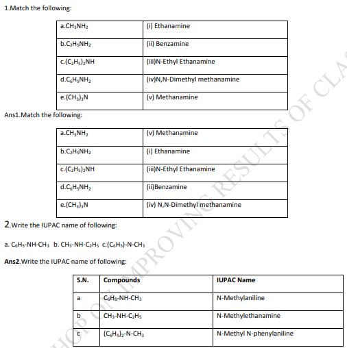 organic chemistry nomenclature worksheet