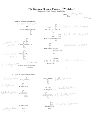 organic chemistry printables