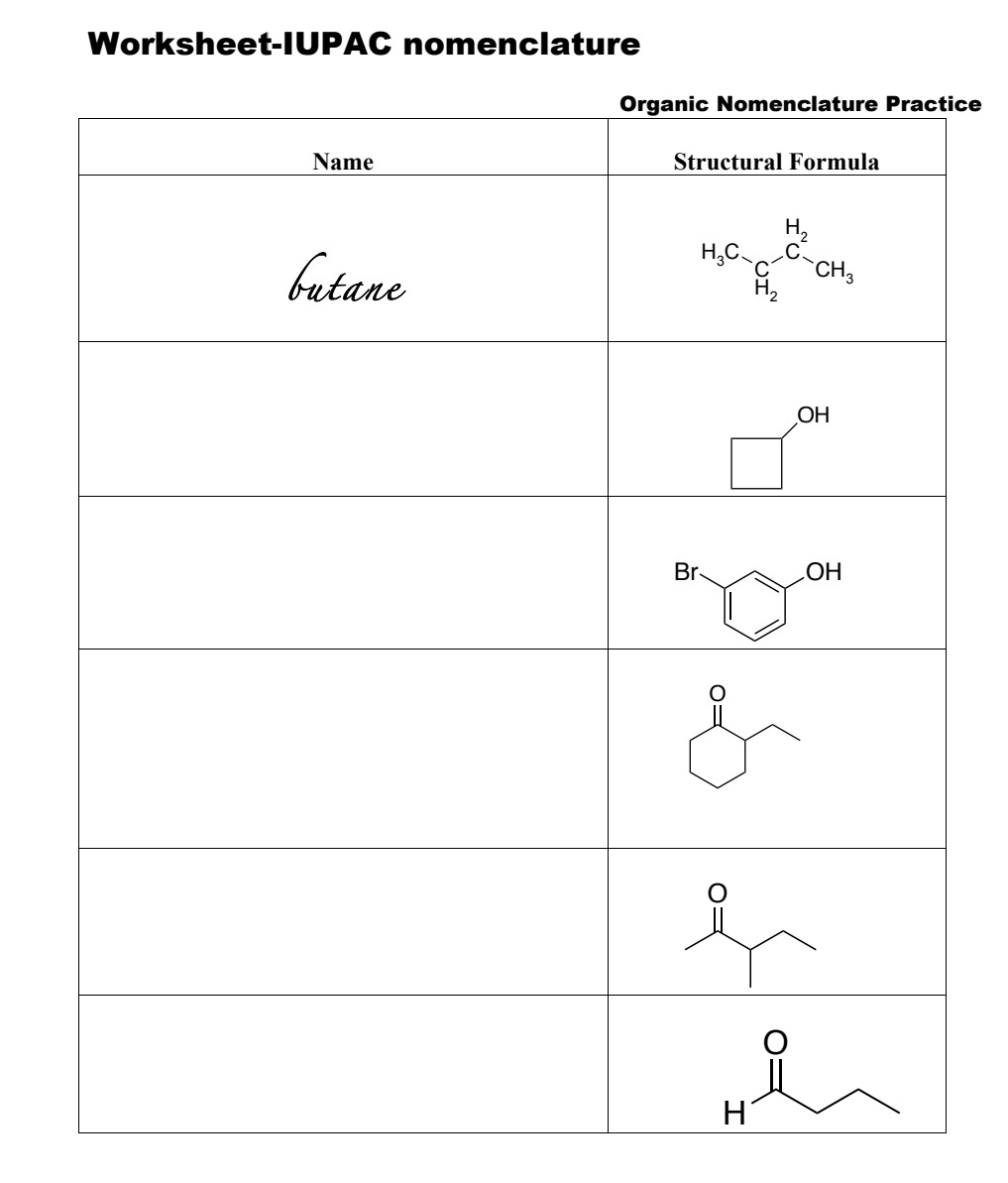 Solved Worksheet-IUPAC nomenclature Organic Nomenclature | Chegg.com