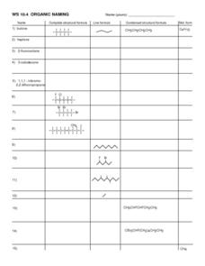 organic nomenclature worksheet