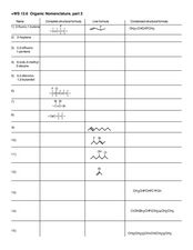 organic nomenclature worksheet