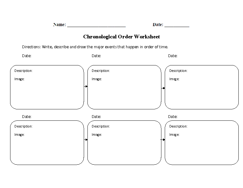 worksheets library | Organizational Patterns Worksheets