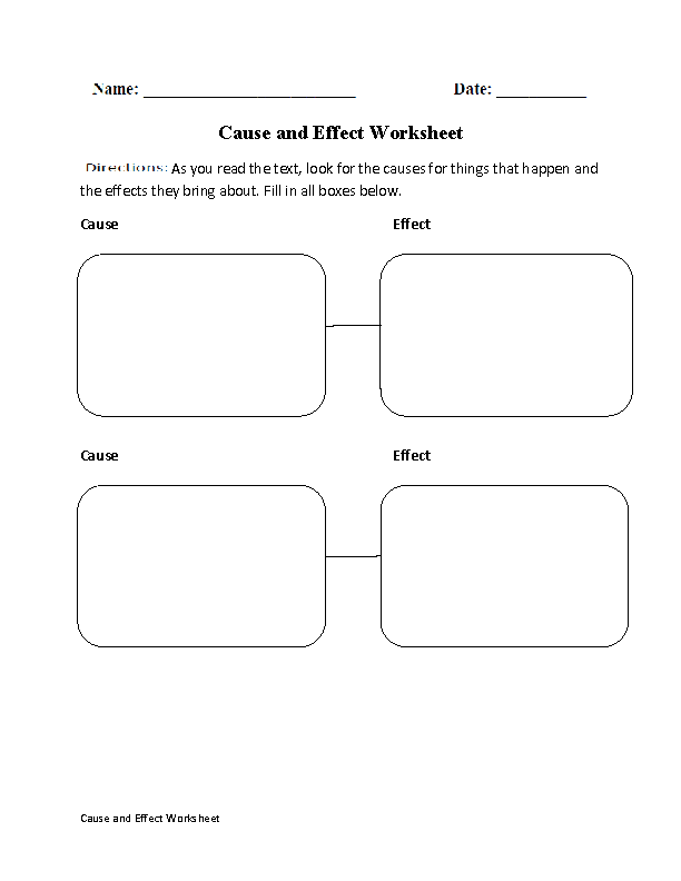 Organizational Patterns Worksheets | Cause and Effect ...