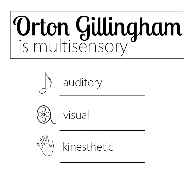 orton-gillingham-reading-horizons-at-home-worksheets-library for Free Printable Orton Gillingham Worksheets Pdf Orton-Gillingham - Reading Horizons At-Home - Worksheets Library for Free Printable Orton Gillingham Worksheets Pdf