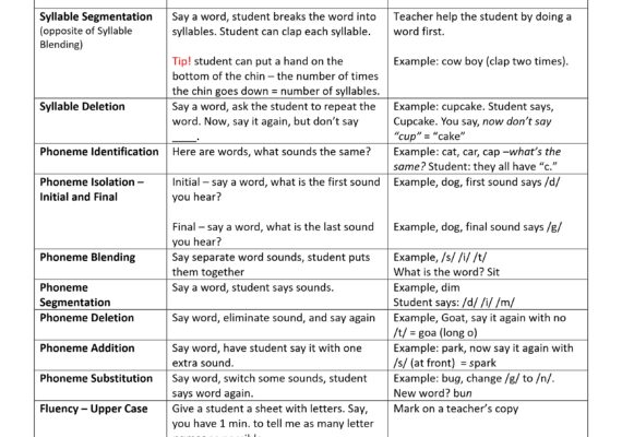 Workbook/Worksheets Store - Orton Gillingham for All