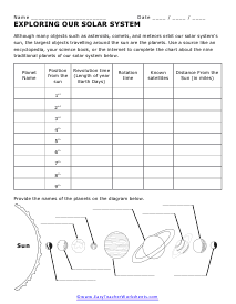 our solar system worksheet