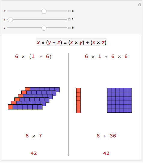 over the distributive property of multiplication multiplication