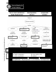 Chemical Reactions Editable.ch19.docx - Name Ladie Braden Date ...