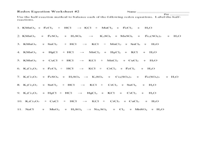 Oxidation Reduction Reaction Lesson Plans &  Worksheets | Lesson Planet
