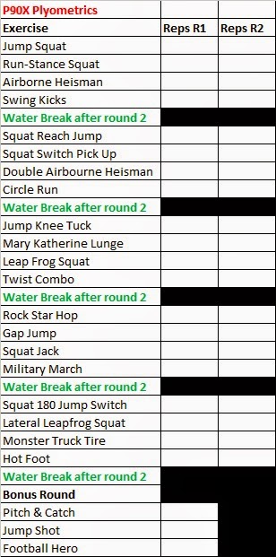 p90x plyometrics worksheet