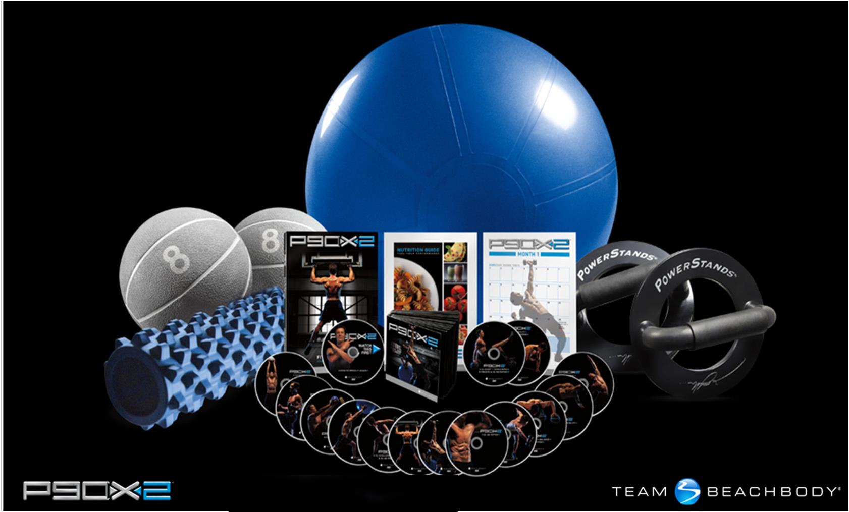 P90X2 Details - teamRIPPED