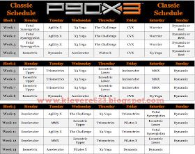 Learning to Love Me: P90X3 Schedule and Calendar