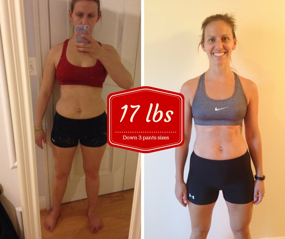 Transformation Tuesday: A P90X3 Story - Popcorn and Pandas