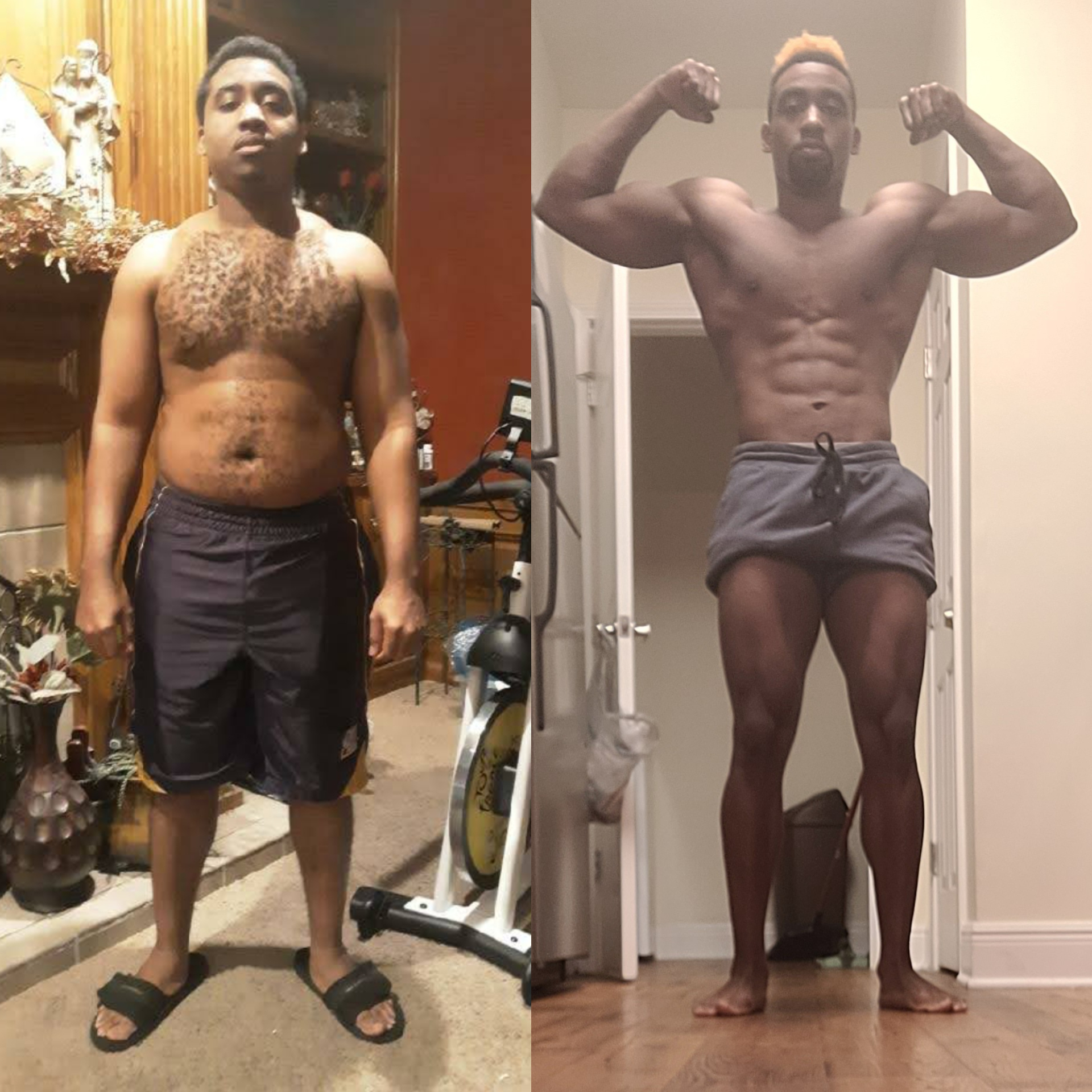 Motivation: May 10, 2020 - September 3, 2021 : r/P90X