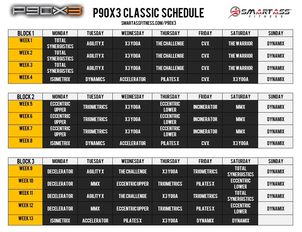 P90X3 Workout Schedule | Smart Ass Fitness