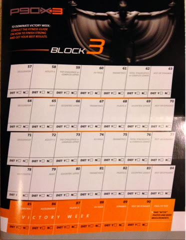 P90X3 Worksheets and Calendar - Happy Running Mom