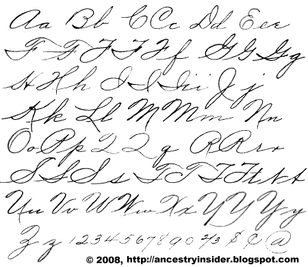 The Ancestry Insider: Indexing Tips: The Palmer Method