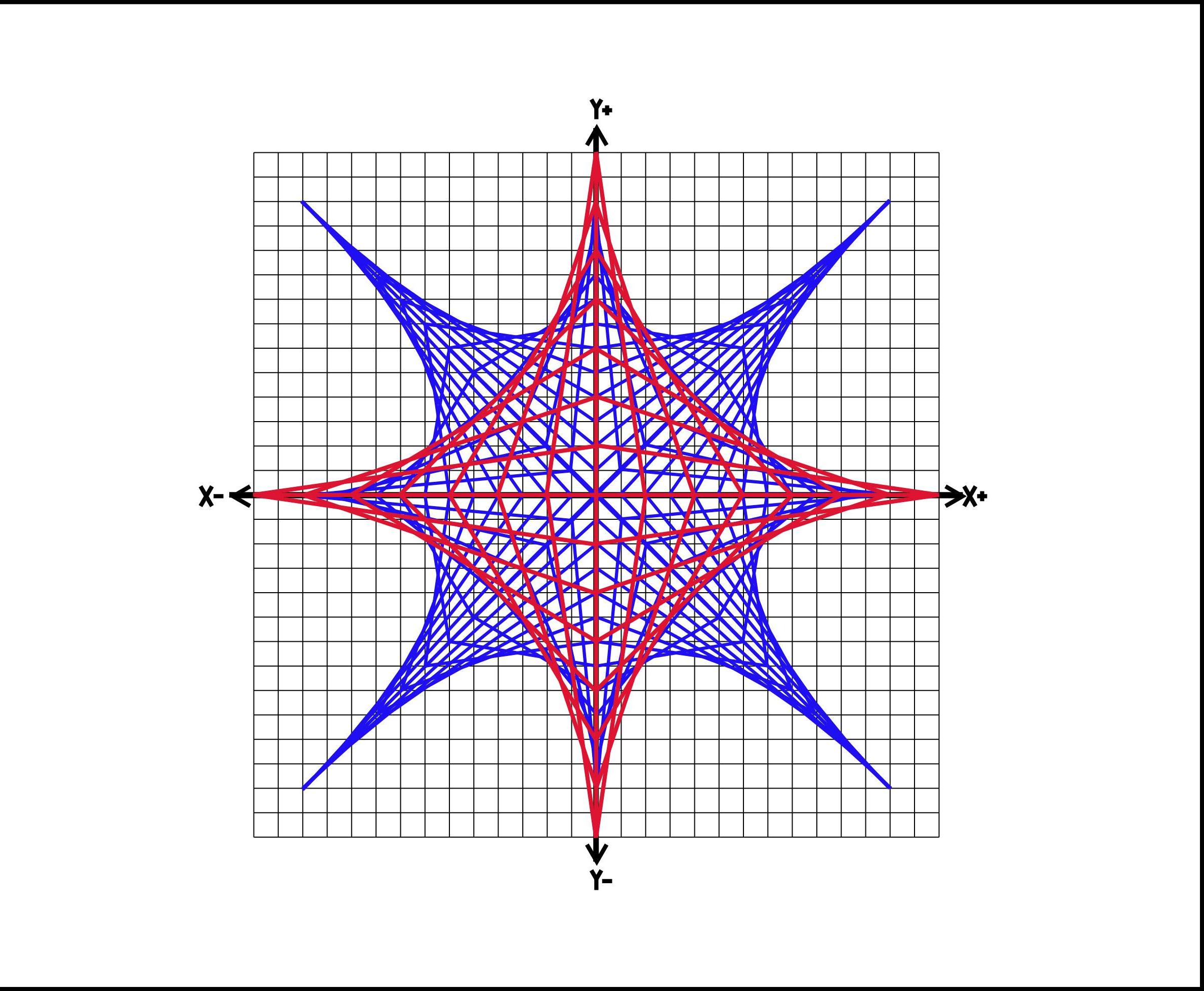 Parabolic Curve Art Template Straight Lines Drawing Ideas Sparklingbuds Parabolic Curve Art Template Straight Lines Drawing Ideas Sparklingbuds