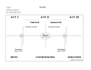 paradigm - THE PARADIGM WORKSHEET The Story: ACT I ACT ACT II ...