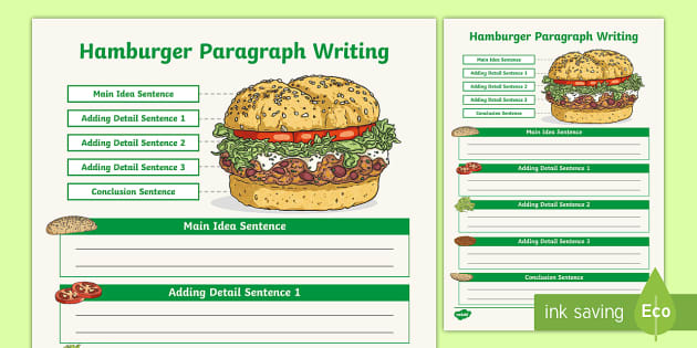 Hamburger Paragraph Organiser Template - Writing Workheet