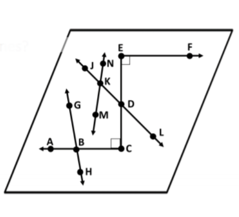 Teaching Parallel and Perpendicular Lines - Free Lesson and Downloads