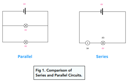 ᐉ Series And Parallel Circuits: Difference, Facts and more ...