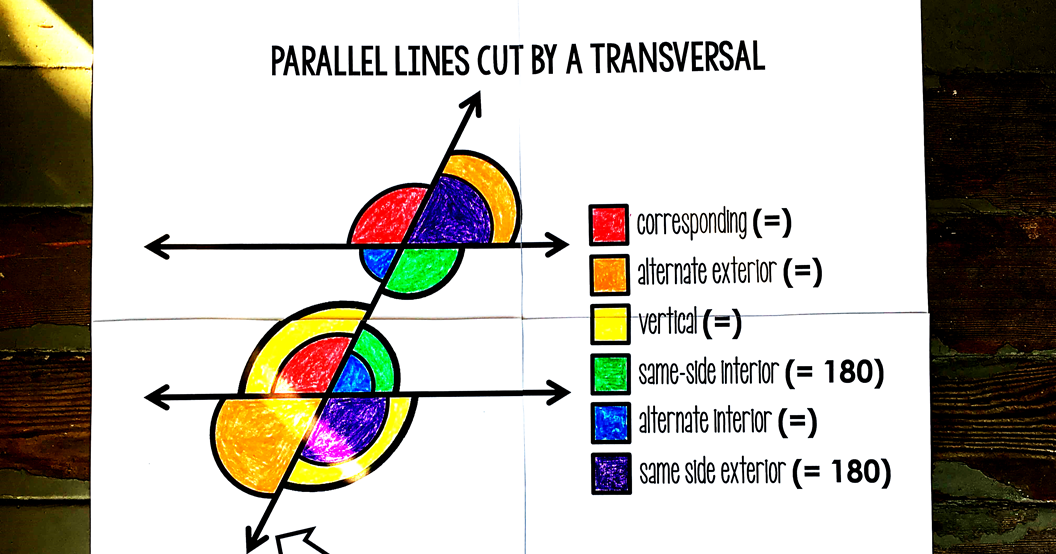 parallel lines cut by a transversal worksheet answers