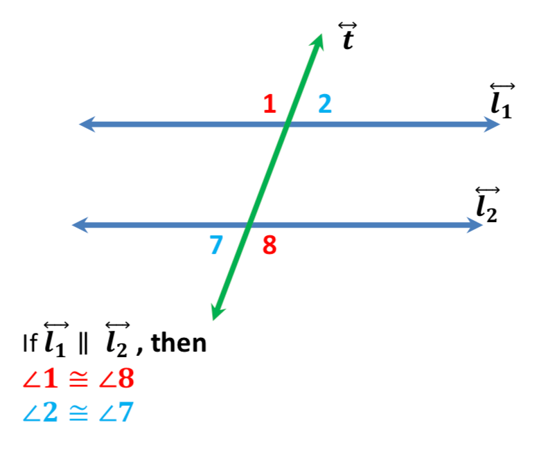 Parallel Lines and Transversals ⋆ GeometryCoach.com