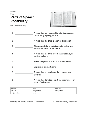 part of speech worksheet high school
