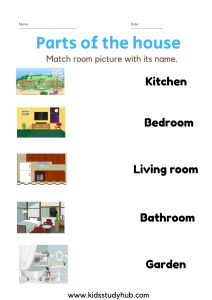 part of the house worksheet