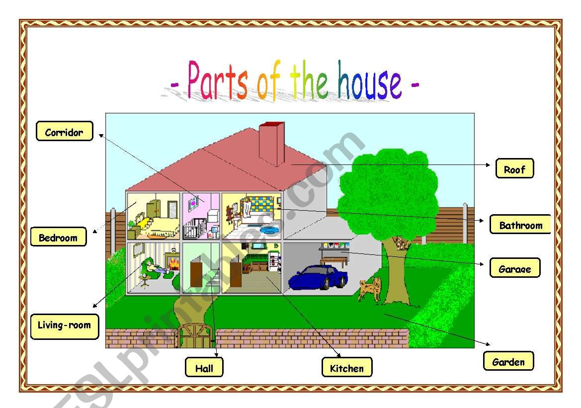 part of the house worksheet