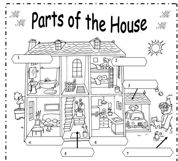 part of the house worksheet