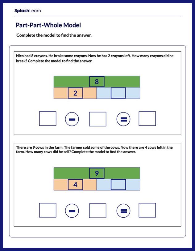 Part-Part-Whole Model Worksheet - Math Worksheets - SplashLearn