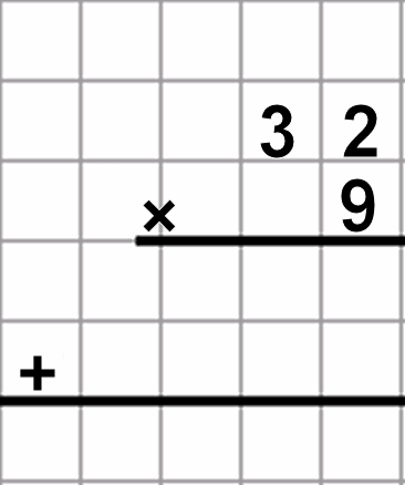 Partial product 2 digit by 2 digit | TPT
