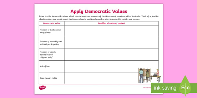 participation in government worksheet
