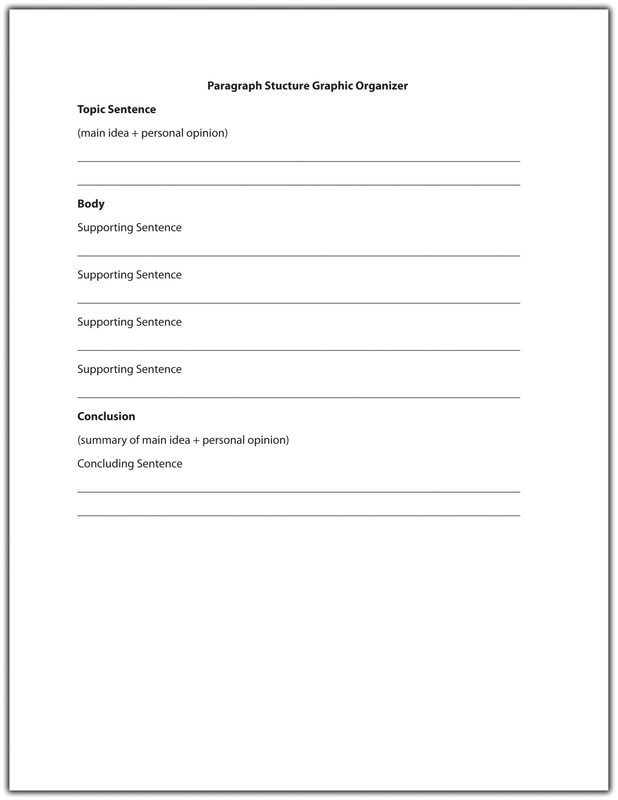 parts of a paragraph worksheet