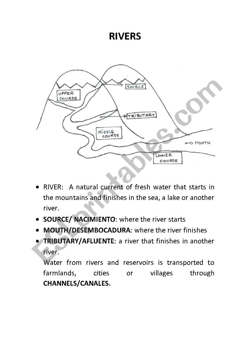 Parts of a river - ESL worksheet by crisaes