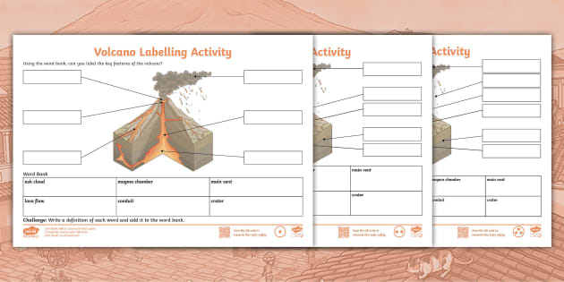 KS2 Parts Of A Volcano Labelling Activity Twinkl Originals 