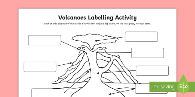 parts of a volcano worksheet answers
