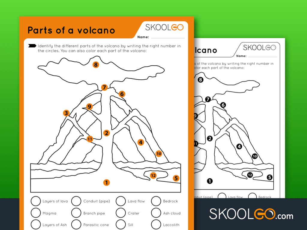 parts of a volcano worksheet