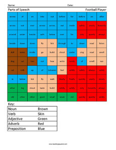 parts of speech coloring pages